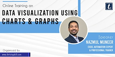 Data Visualization Using Charts & Graphs