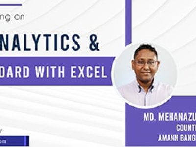HR Analytics & Dashboard with Excel