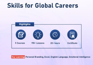 Skills for Global Careers